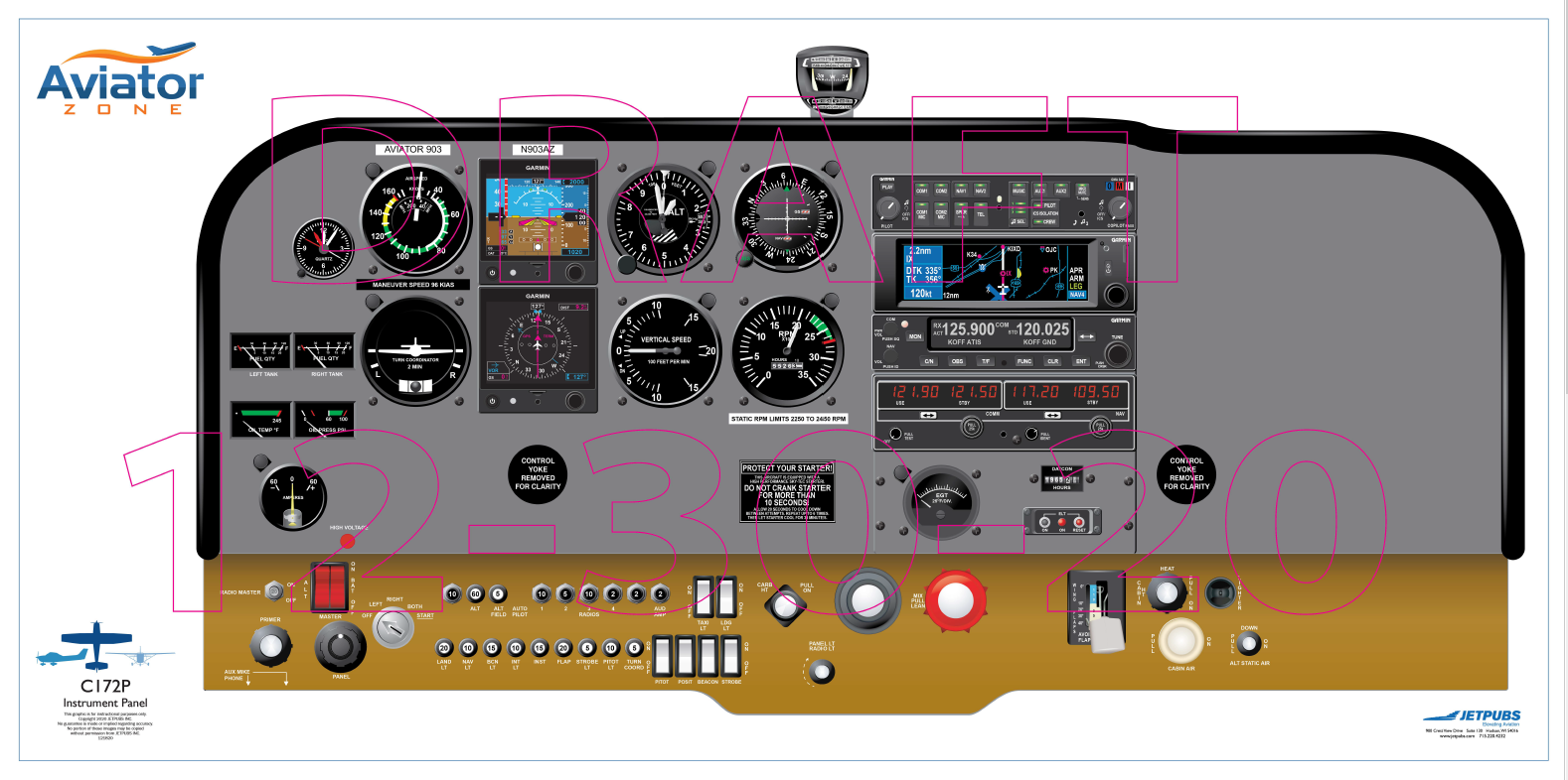 Cessna 172P Cockpit Poster